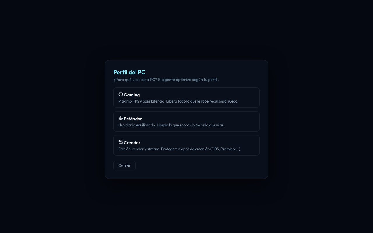 Perfil del PC